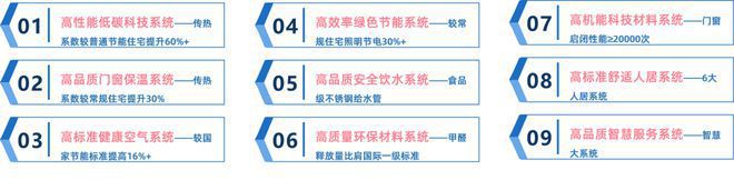 中建玖海云天售楼处（2024官网）楼盘百科@融入了更多的艺术感澳门·威尼斯人(中国)官方网站(图10)