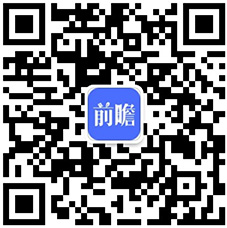 澳门·威尼斯人(中国)官方网站园林景观行业发展趋势分析 PPP模式带来发展新机遇(图5)