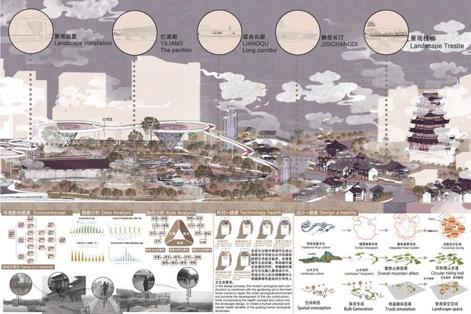 澳门威尼斯人官网艾景奖·推荐作品丨梁园花月——城市公园景观设计(图2)